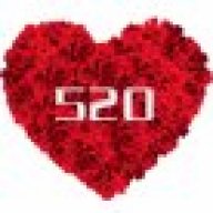 power3323