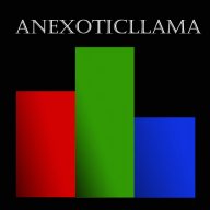 anexoticllama